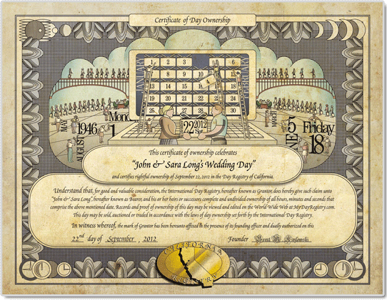 The ultimate gift to celebrate this day